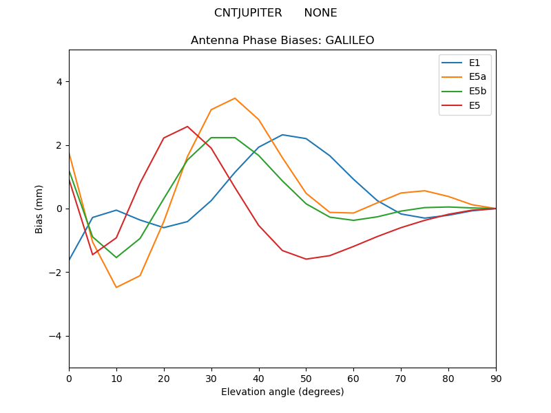 CNTJUPITER______NONE.GALILEO.MEAN.png